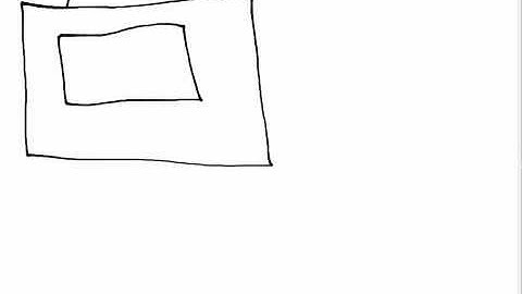 OpenStreetMap Basics: Relations