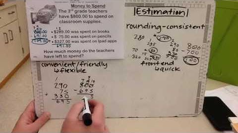 Estimation strategies