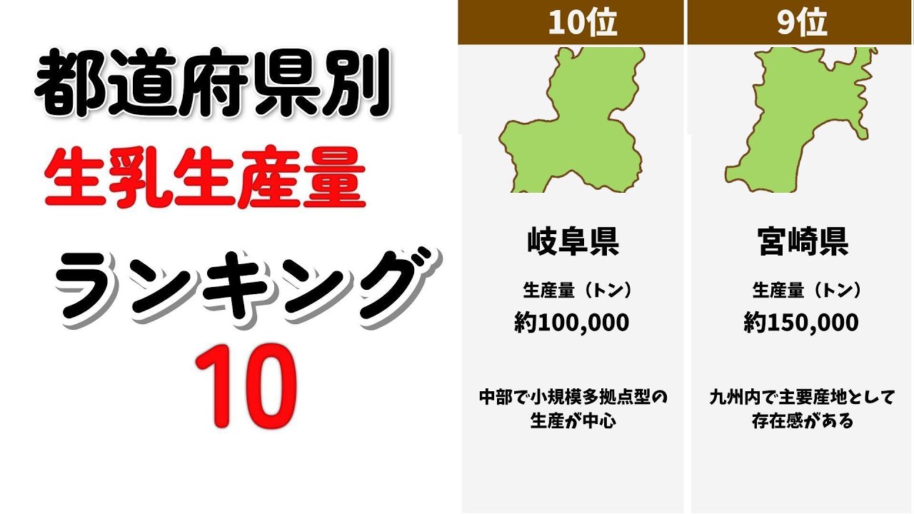 都道府県 温泉数 ランキング TOP10