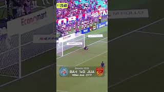 GOL DO BAHIA | WILLIAN JOSÉ | BAHIA 1X0 JUAZEIRENSE | BAIANÃO 2026 | 28/02/2026