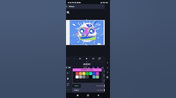 How to Make NBK Full Chorded Gradient Map on After Motion Z