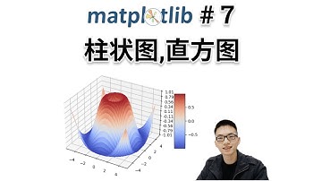 柱状图(条形图),直方图【Matplotlib入门教程7】