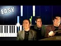 Haddaway - What Is Love - EASY Piano Tutorial by PlutaX