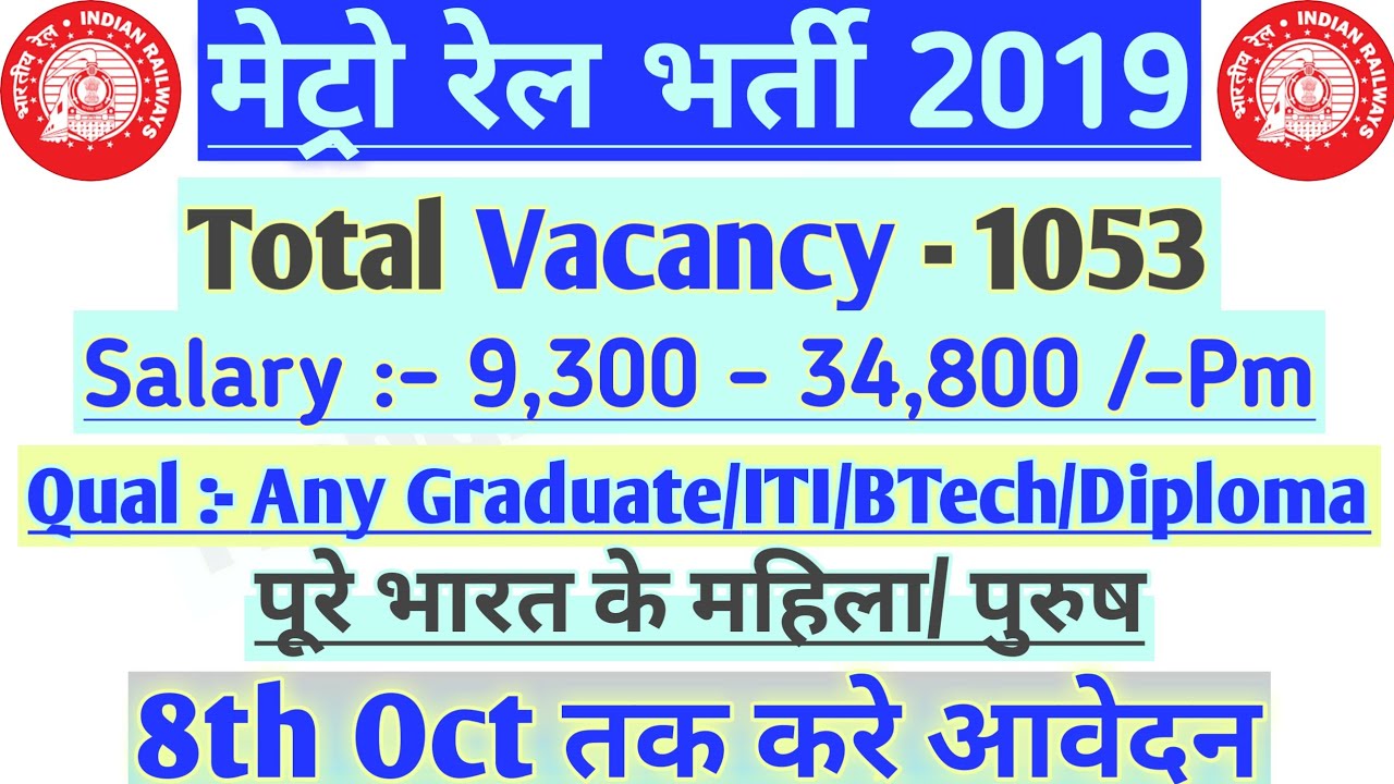 MMRDA recruitment 2019 | APPLY ONLINE , SYLLABUS , EXAM CENTRES & more | Mumbai Metro