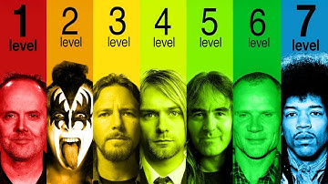 The 7 Levels Of Rock Star