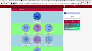 CS498RK fake engineers (Final Project)