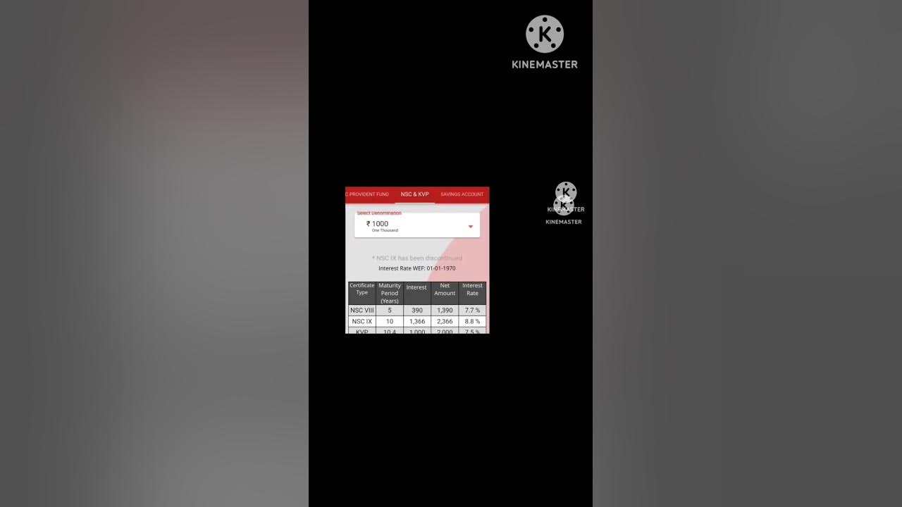 which-is-the-best-money-saving-scheme-youtube