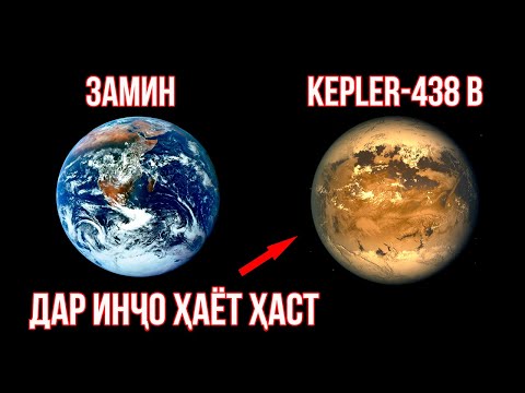 7 Сайёраи Аз Хама Пурасрори Кайхон