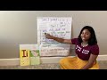 Understanding Long and Short 'I' Sounds
