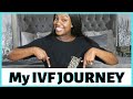 My IVF Journey- IVF PROCESS STEP BY STEP! Everything you need to know! (Part II IVF Series)
