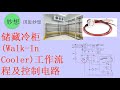 储藏冷柜(Walk-In Cooler)工作流程及控制电路