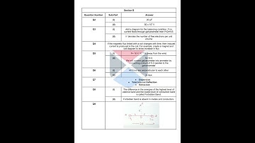 ISC Physics 2023 boards answer key....🤫🤫🤫 #boards #tipsandtricks