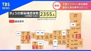 全国で2355人感染確認、重症は過去最多505人【Nスタ】