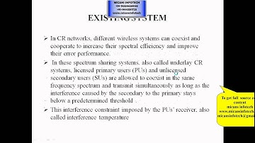 Adaptive Spatial Modulation for Spectrum SharingSystems With Limited Feedback