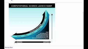 Computational Thinking for All: The Power and the Peril