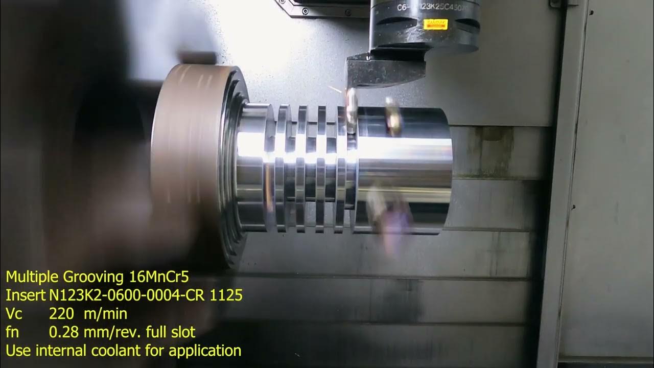 Productive Grooving Method YouTube