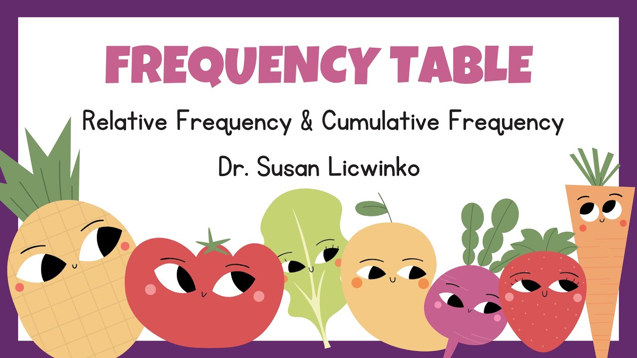 Introduction to Frequency Table: Relative Frequency and Cumulative ...