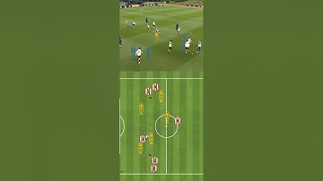 A.F.C Ajax Passing Drill