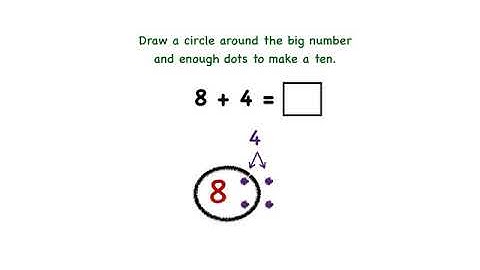 Make a Ten - Addition Strategy for 1st and 2nd Graders