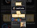 Clone Graph - Leetcode 133 - Javascript (Quick)
