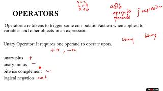 6Python#Tokens#Operators#Punctuators