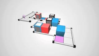 Cubot - How to use Buttons? screenshot 5