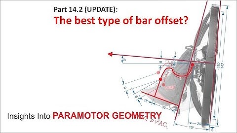 The best type of bar offset. Paramotor geometry part 14.2