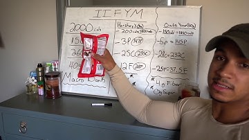 Flexible Dieting (IIFYM) || Counting Macros