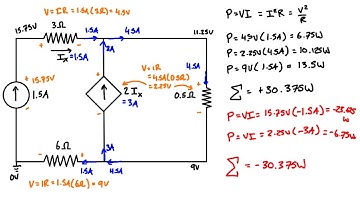 CCCS: Current Controlled Current Source