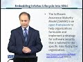 cs205  Information Security CS205 Topic No.267