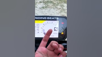 NEW KTM Duke 390 BS6 2023 TFT Display Explained !! FEATURES !! CALLING??⚠️