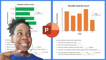 Make Bar Graphs Using PowerPoint | Elementary Math Resources