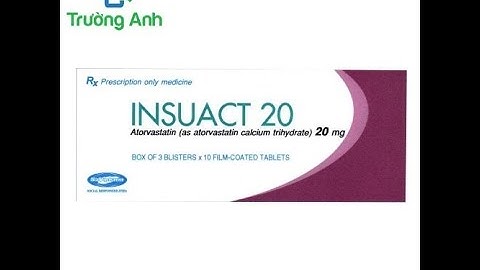 Insuact - Thuốc dự phòng cơn đau thắt ngực