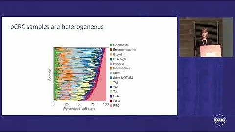 E03.2 - Dissecting phenotypic heterogeneity and plasticity in cancer metastasis