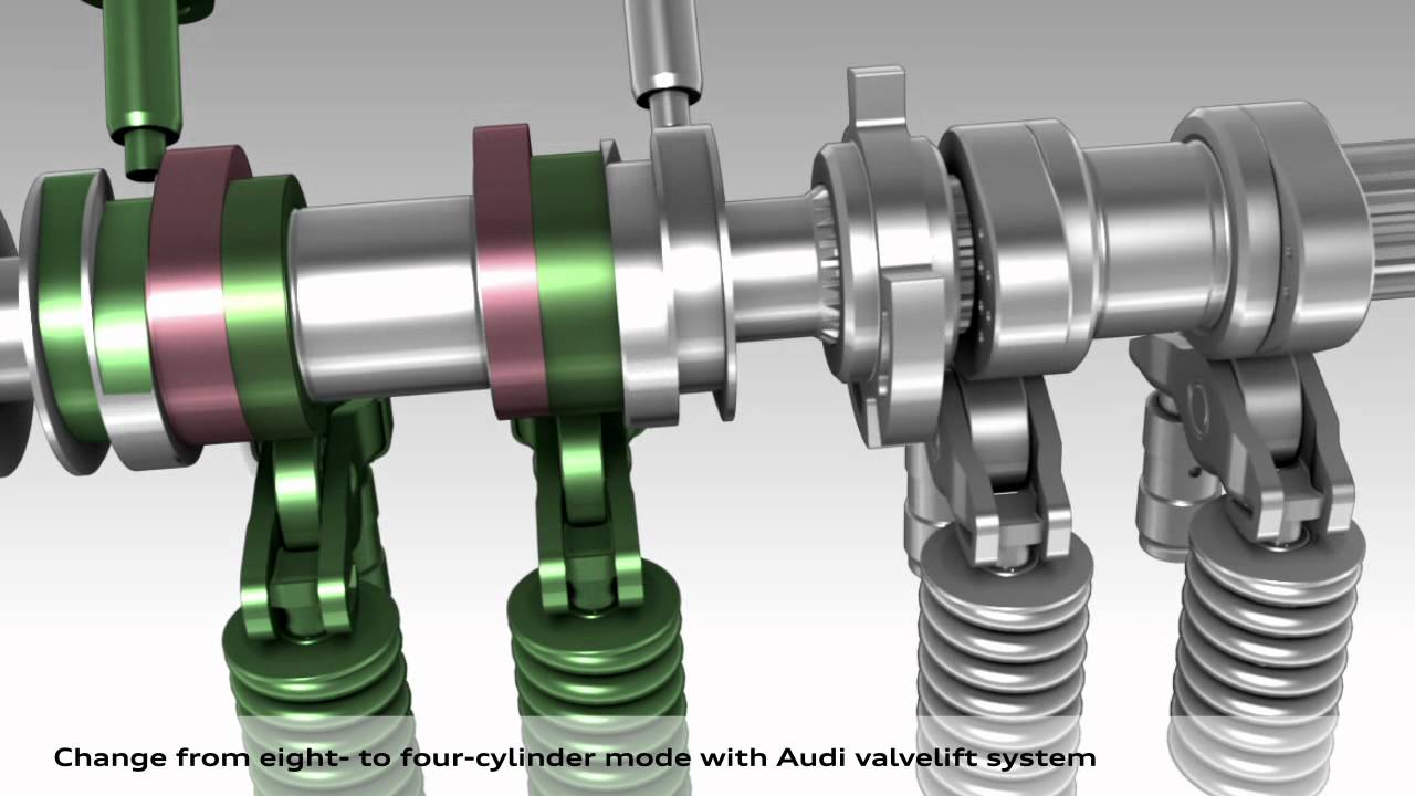 Audi valvelift system