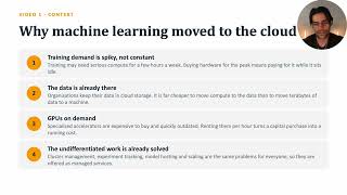 AWS Machine Learning Explained — Part 1: The Three-Layer ML Stack