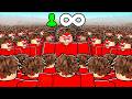 Cloning INFINITE TIMES to Break Roblox