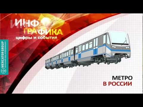 Video: Rasa Dan Warna: Aluminium Di Metro Moskow