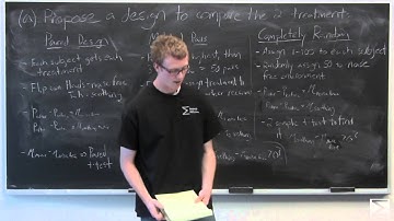 2008 AP Statistics Form B FRQ #4: Test Design and Type I and II Errors