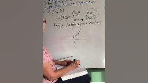 APC 1.4b Video Examples