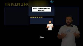 How LLMs Actually Learn?