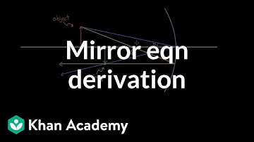 Derivation of the mirror equation | Geometric optics | Physics | Khan Academy