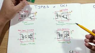 Optocoupler/Optoisolator Tutorial | PC817 MOC3021 | How to use? | Pinout