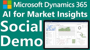 Microsoft Dynamics 365 AI for Market Insights Demonstration #MSDyn365