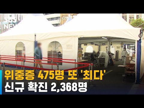 위중증 환자 475명 또 &amp;#39;최다&amp;#39;…신규 확진 2,368명 / SBS