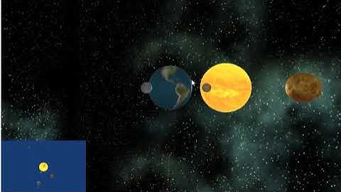 Solar System Model (Unity 3D)