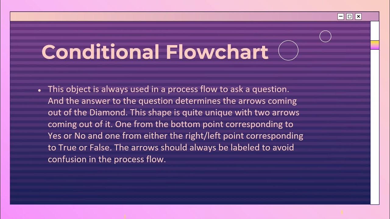 Conditional Flowchart - YouTube