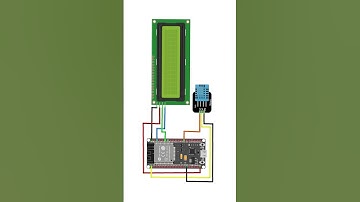 ESPHome + ESP32: Stazione Meteo in 30 secondi!