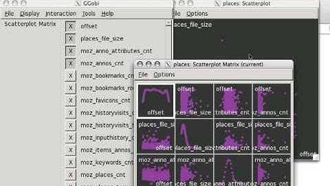 Using R & GGobi to Create a Scatterplot Matrix