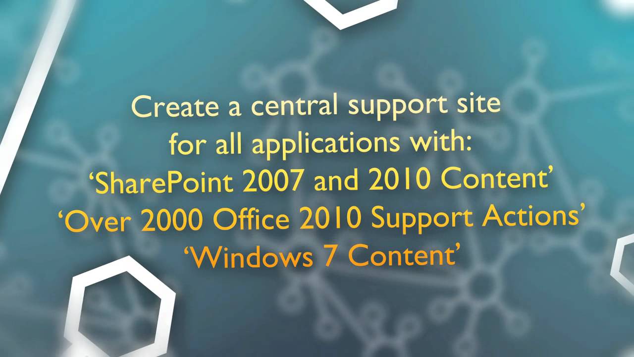 Combined Knowledge SharePoint